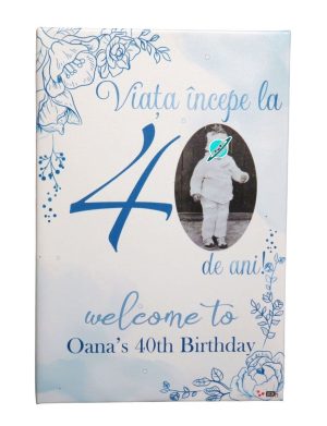 Panou Bun Venit pentru ziua de naștere, personalizat cu fotografie, dim. 40×60 cm – ILIF507020